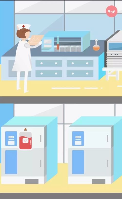 科技賦能 血脈相連——浙江省血液中心H5平臺(tái)開(kāi)發(fā)助力科技推廣與應(yīng)用服務(wù)升級(jí)